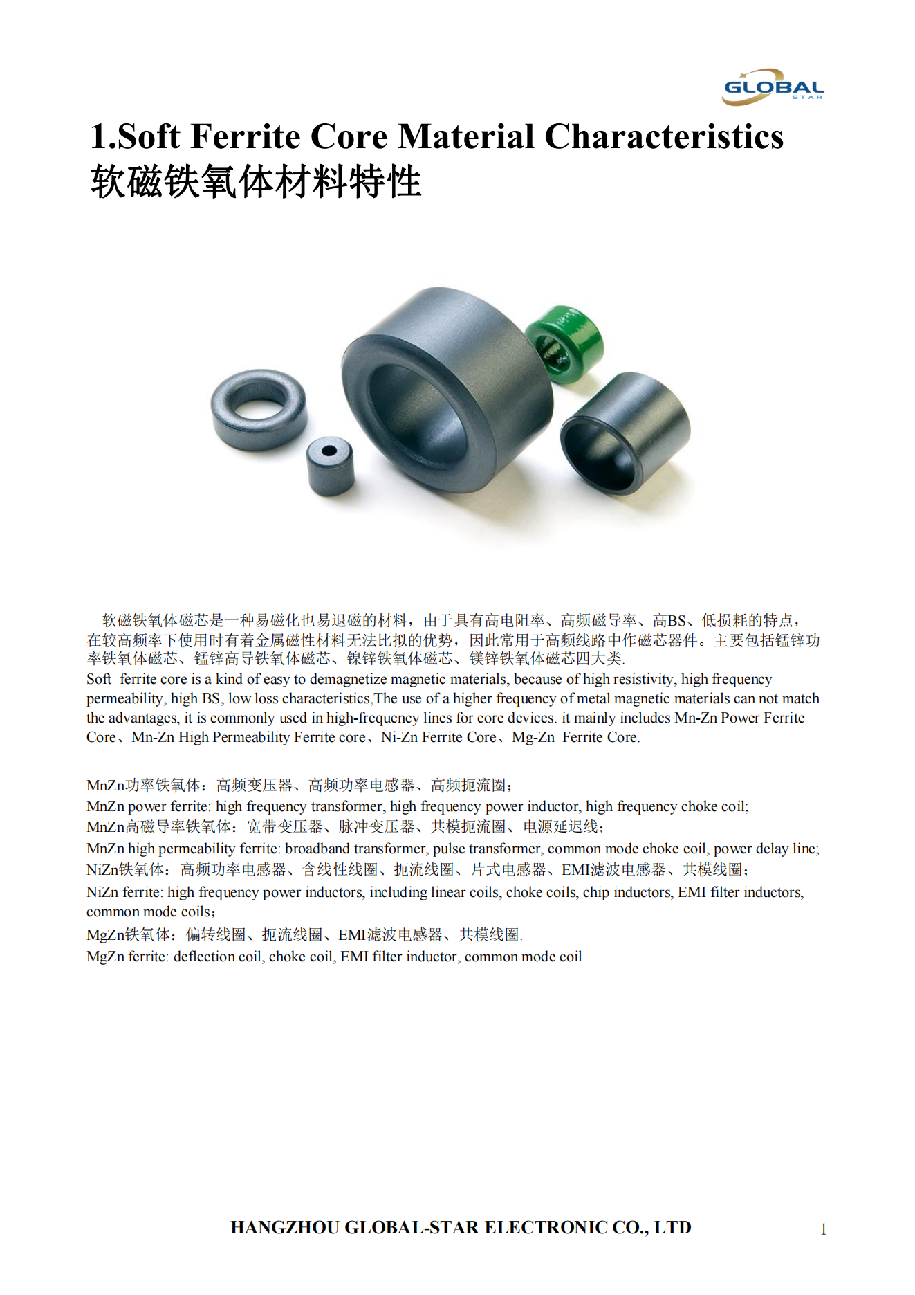 Soft Ferrite Core Material Characteristics_00.png