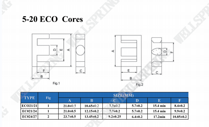 ECO 规格表.png