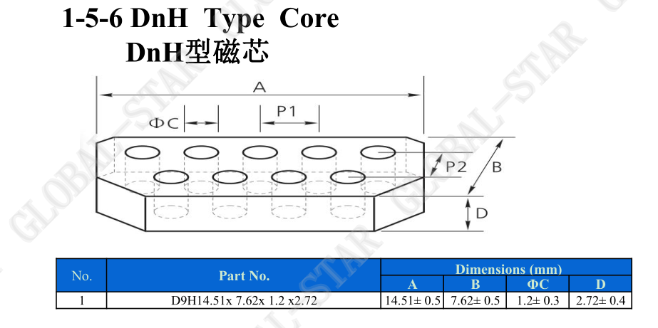 DNH 规格表.png