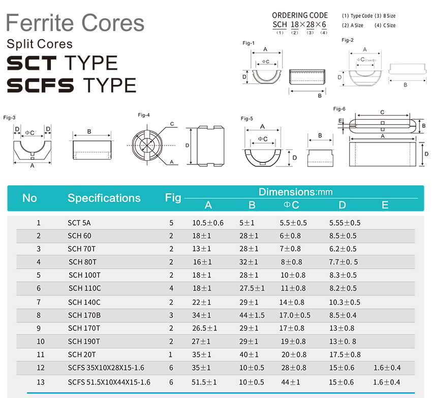SCT SCH 规格表.jpg