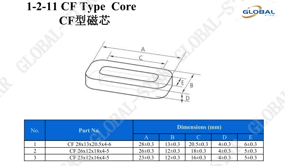 CF 规格表.png