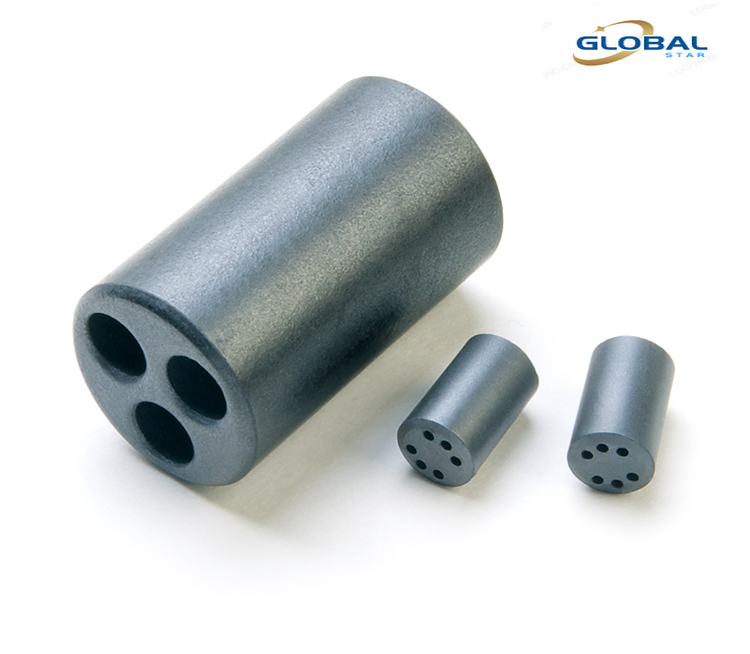RnH Type  Core