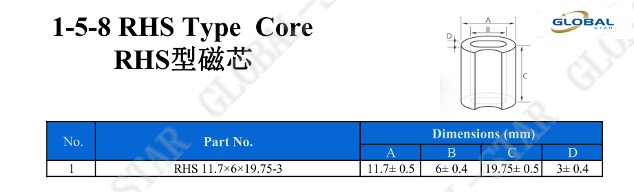 RHS 规格表.png