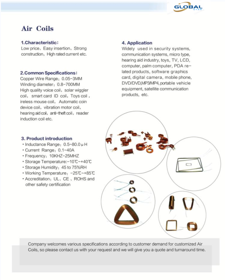 165c56a5908c5e310554cf1e7b5707bc.png AIR 介绍.png